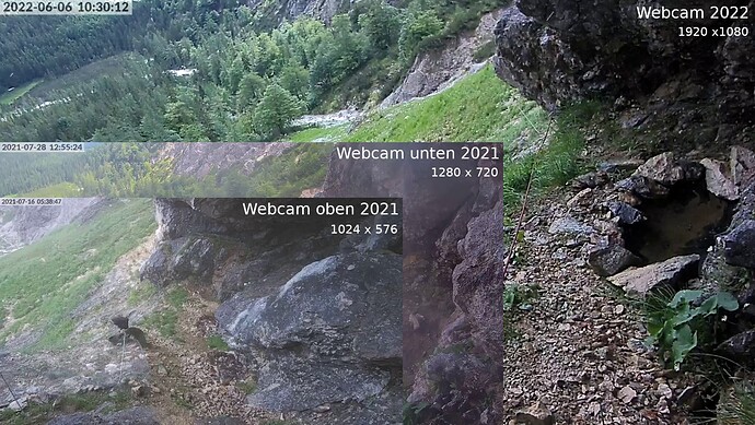 Auflösung_Webcams